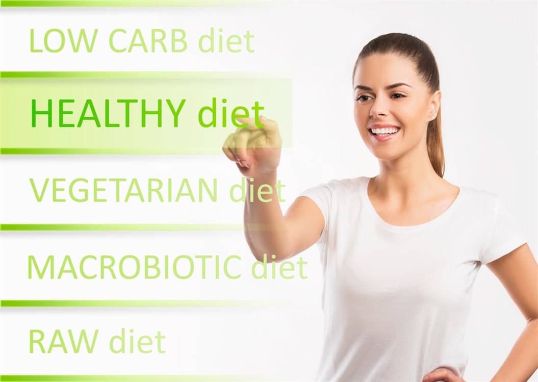 أسهل 3 طرق لحساب احتياج جسمك من السعرات الحرارية كيفية اختيار الرجيم المناسب لك Youtube